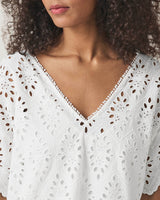 Sandro Eyelet Dress: White
